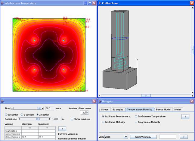 Screenshot - Temperature contour plot