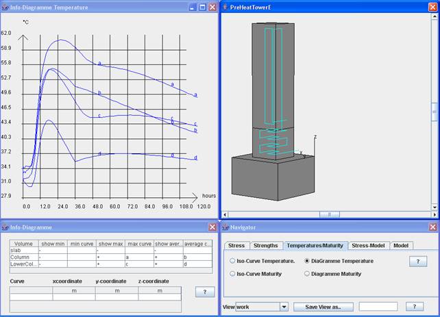Screenshot - Temperature diagram