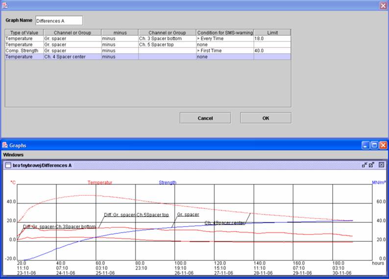 Screenshot - Setup Graphs